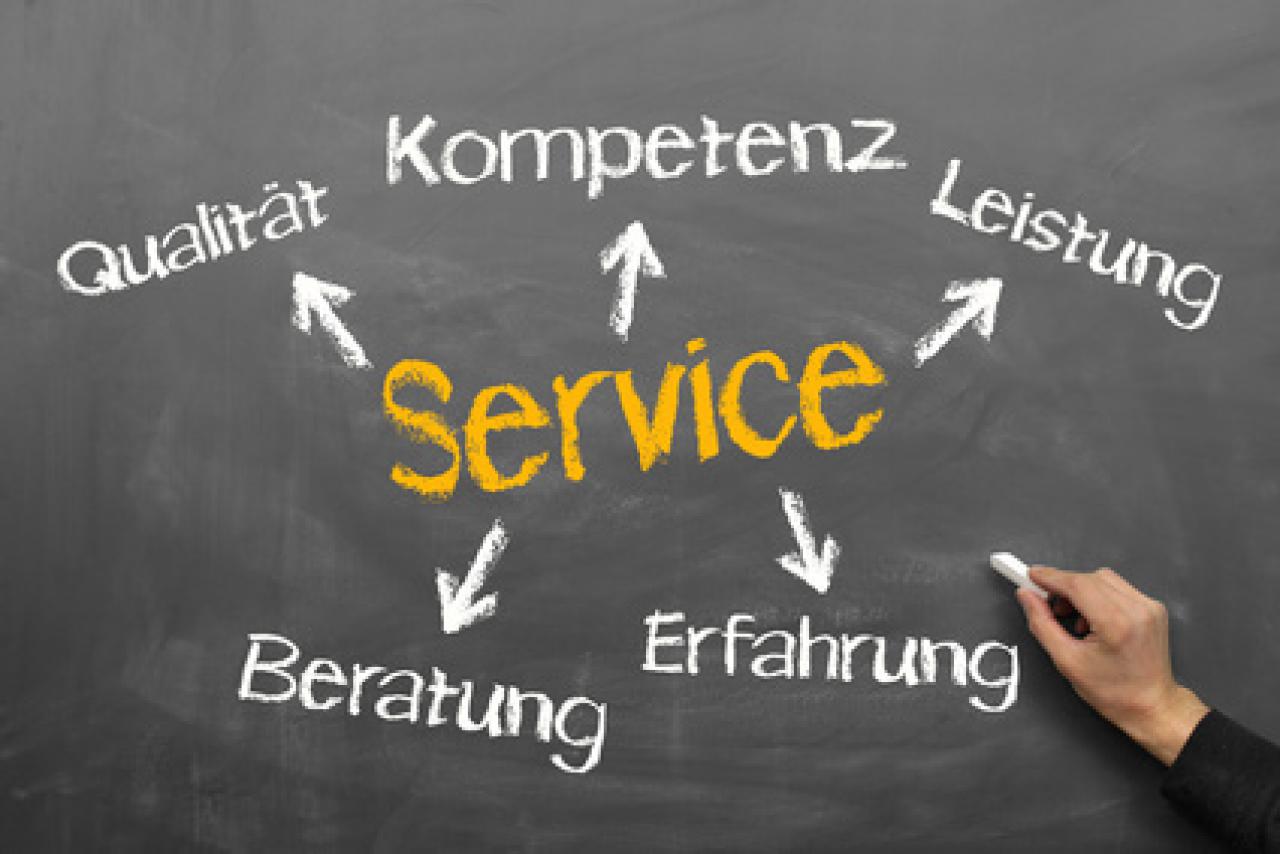 Kundenservice Kundenservice