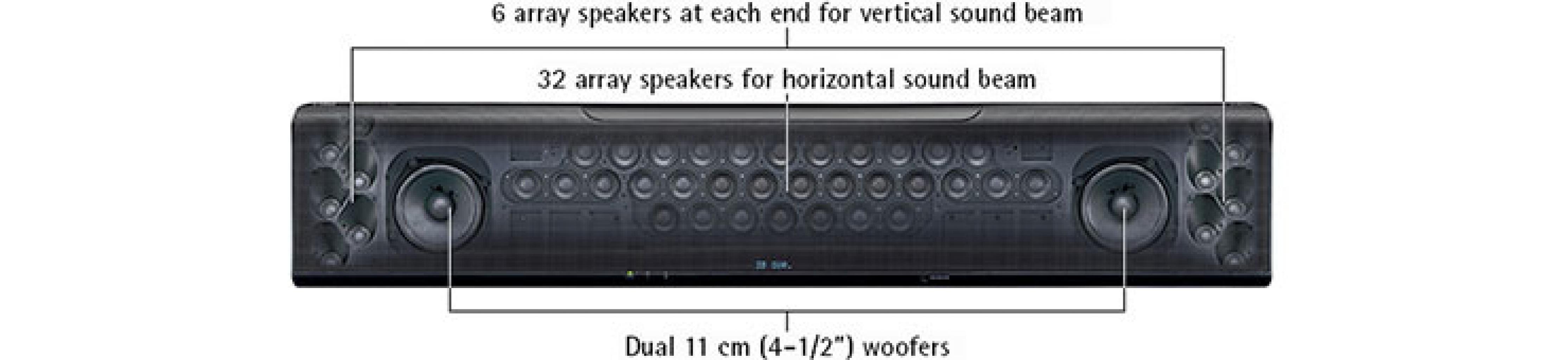 Yamaha Digital Sound Projector Ysp Yamaha Digital Sound Projector Ysp
