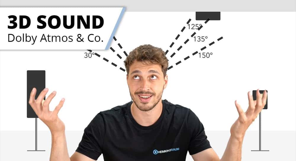 Mit 3D Sound zum echten Kinoerlebnis!