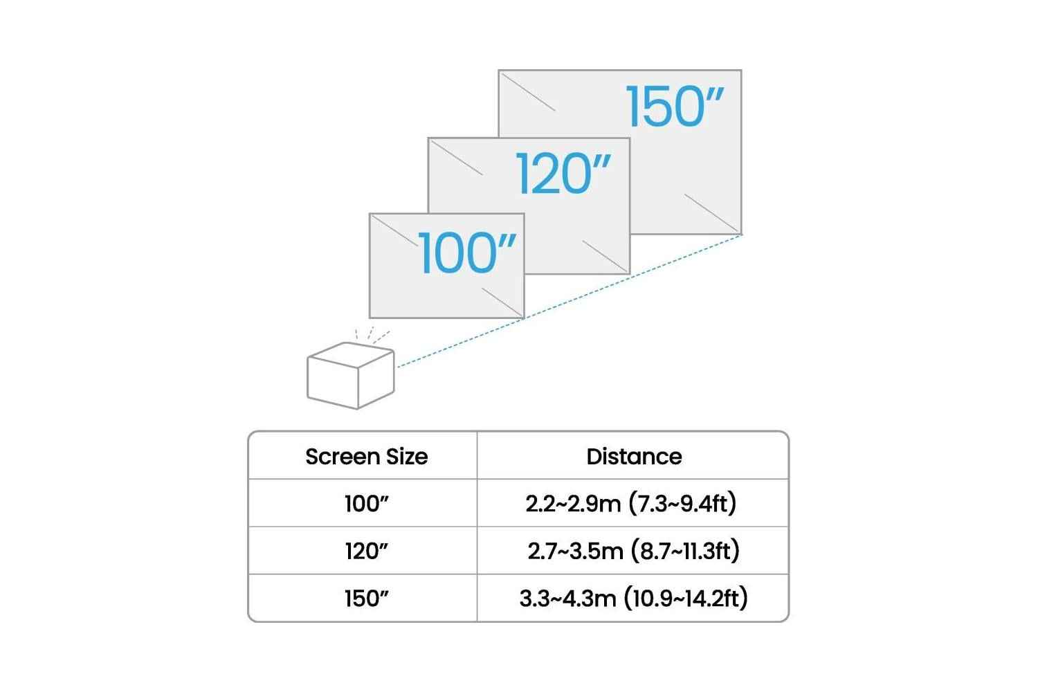 BenQ TK705i 4K Ultra HD HDR Beamer
