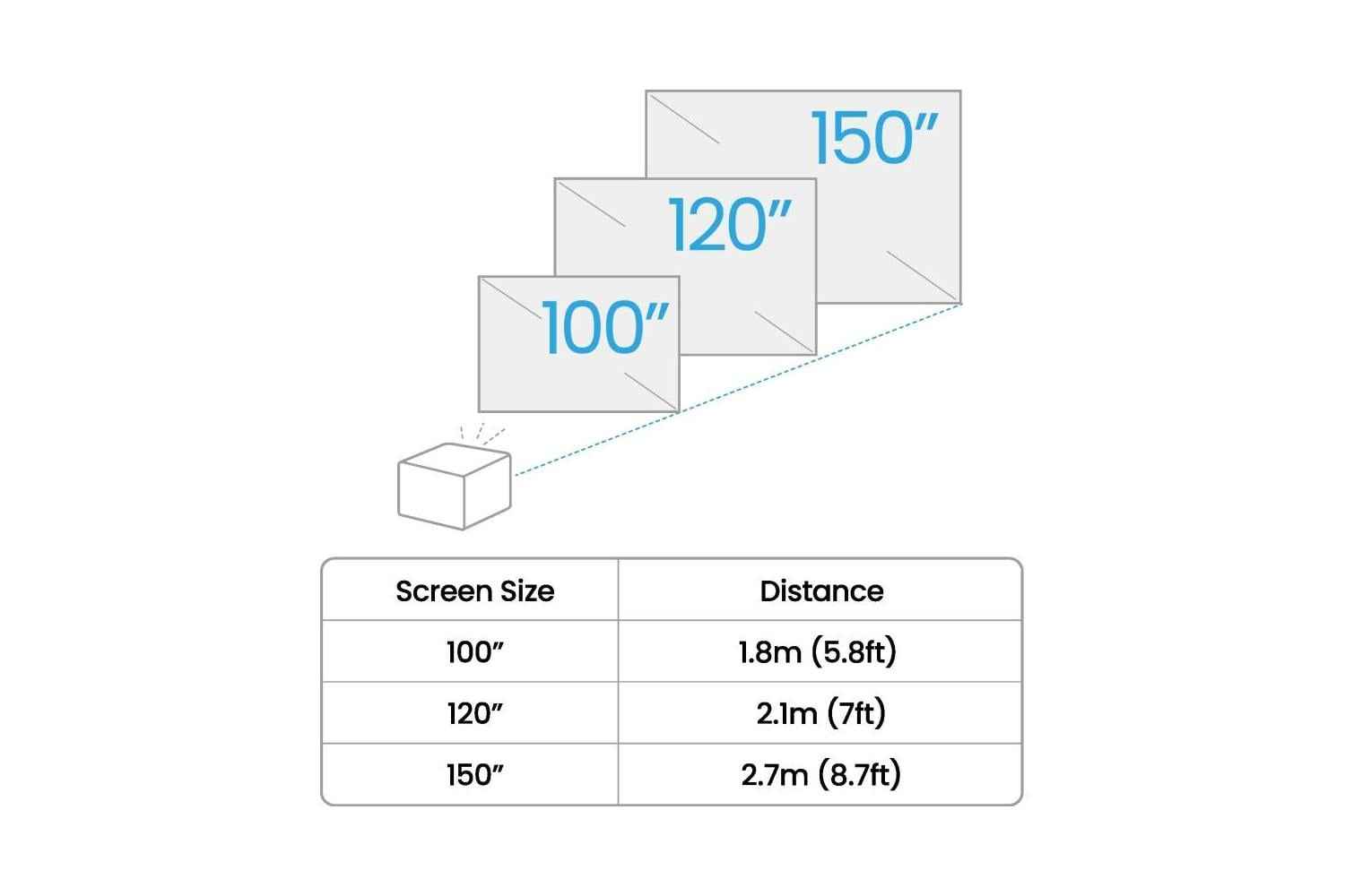 BenQ TK705STi 4K Ultra HD HDR Beamer