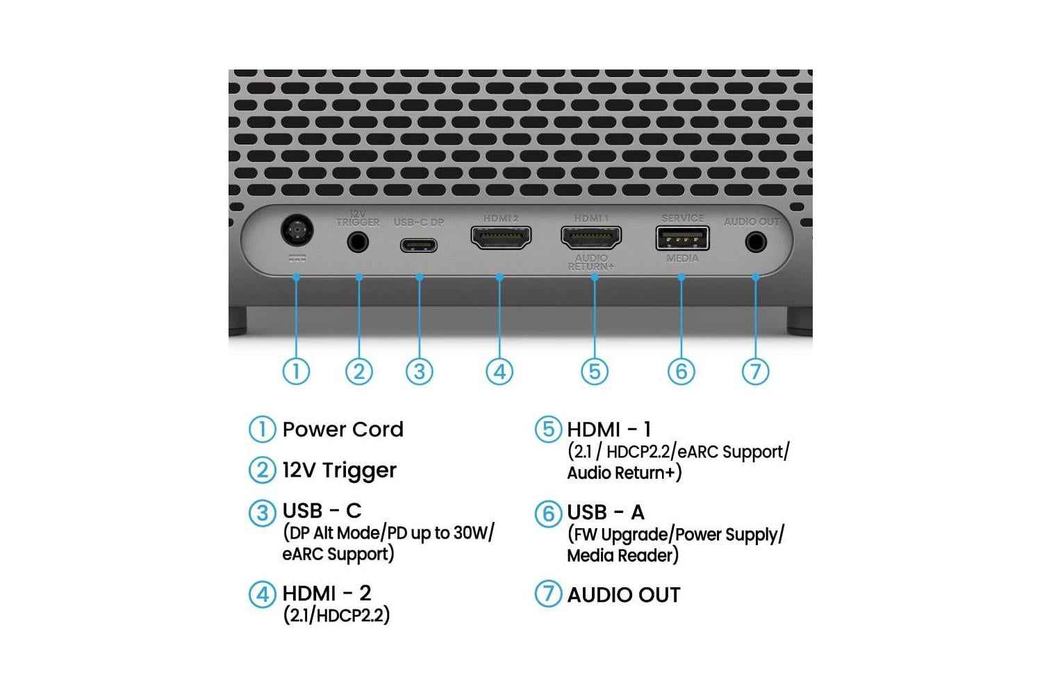 BenQ TK705STi 4K Ultra HD HDR Beamer