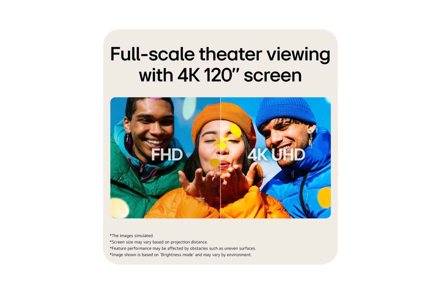 LG CineBeam PU600U - 4K HDR Laser Beamer