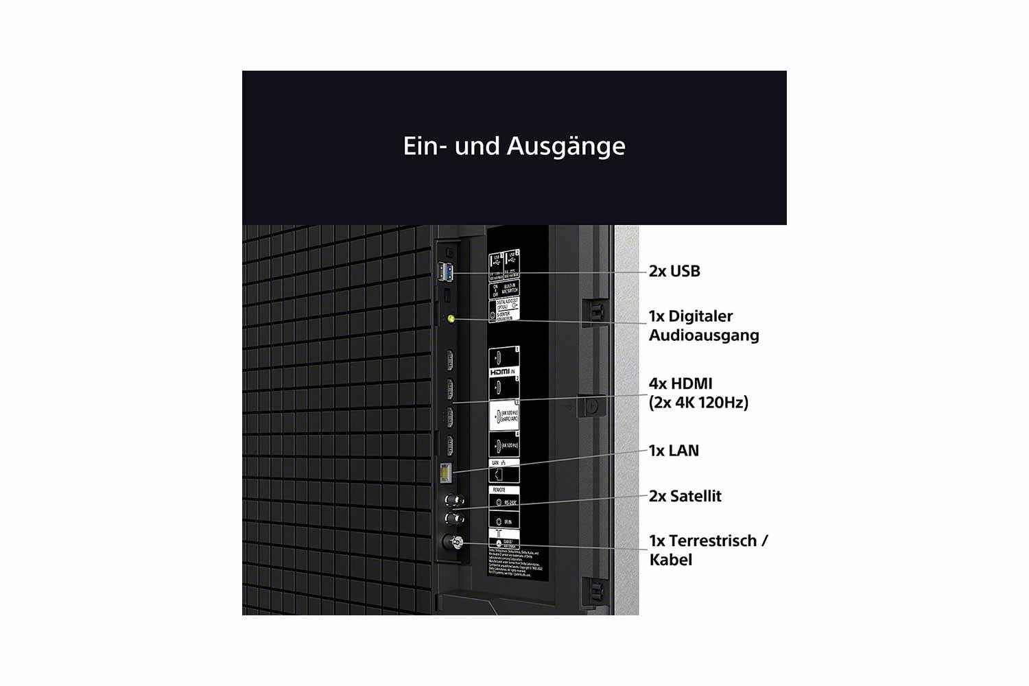 Sony BRAVIA 9 TV Anschluss