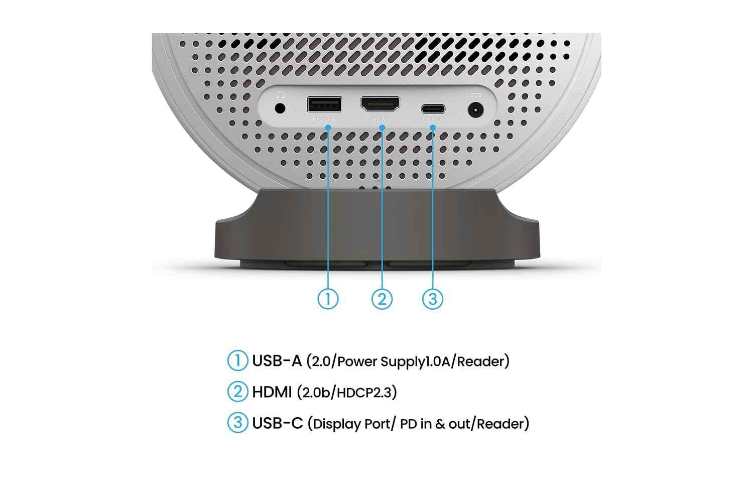 BenQ GV50 Front Anschluss