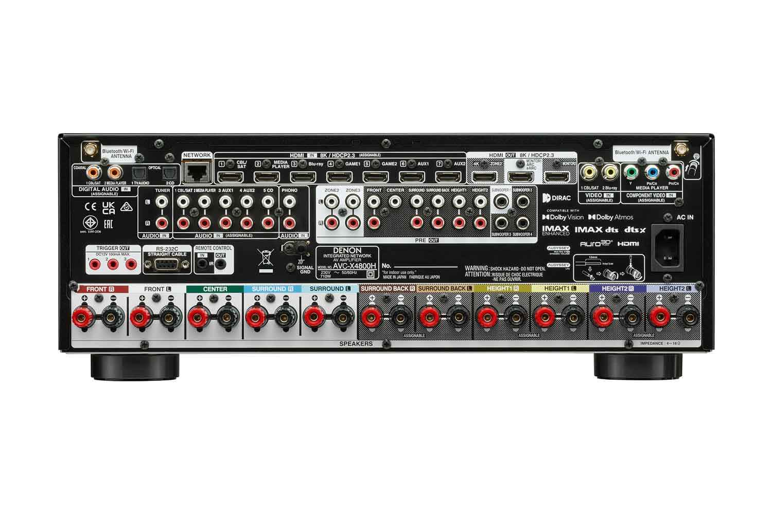 Denon X4800H Rückseite