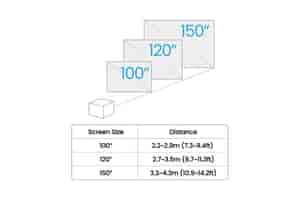 BenQ TK705i 4K Ultra HD HDR Beamer