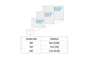 BenQ TK705STi 4K Ultra HD HDR Beamer