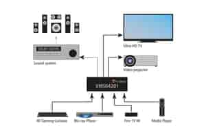 FeinTech VMS04201 HDMI Matrix Switch 4 In 2 Out mit Audio Extractor