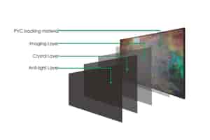 Rahmenleinwand DELUXX Cinema Slimframe Darkvision Aufbau