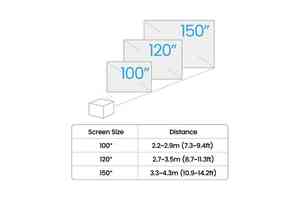 BenQ TK705i 4K Ultra HD HDR Beamer