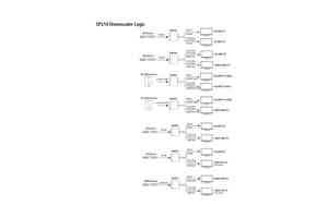 FeinTech SP210 HDMI 2.1 Splitter 1 In 2 Out