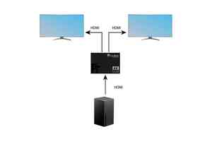FeinTech SP210 HDMI 2.1 Splitter 1 In 2 Out