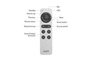 WiiM Voice Remote 2 Fernbedienung