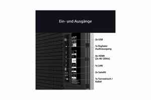 Sony BRAVIA 9 TV Anschluss