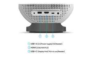 BenQ GV50 Front Anschluss