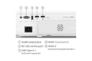 BenQ TK710STi Anschlüsse