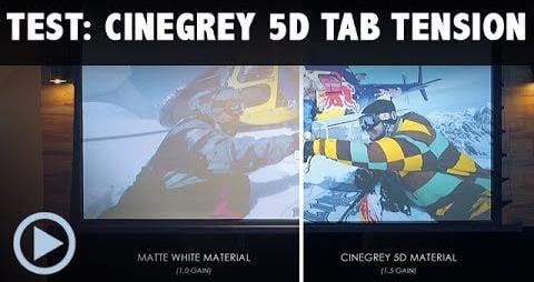CineGrey 5D Saker Tab Tension Kontrastleinwand Motorleinwand von Elitescreens Test
