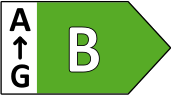 Energieeffizienzklasse B
