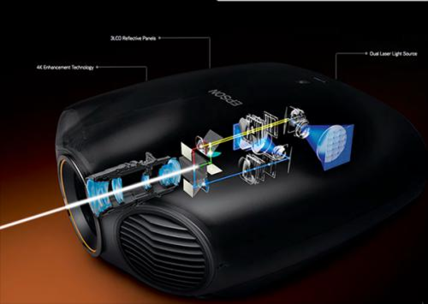 Weltneuheit: EPSONs neue Laser Beamer