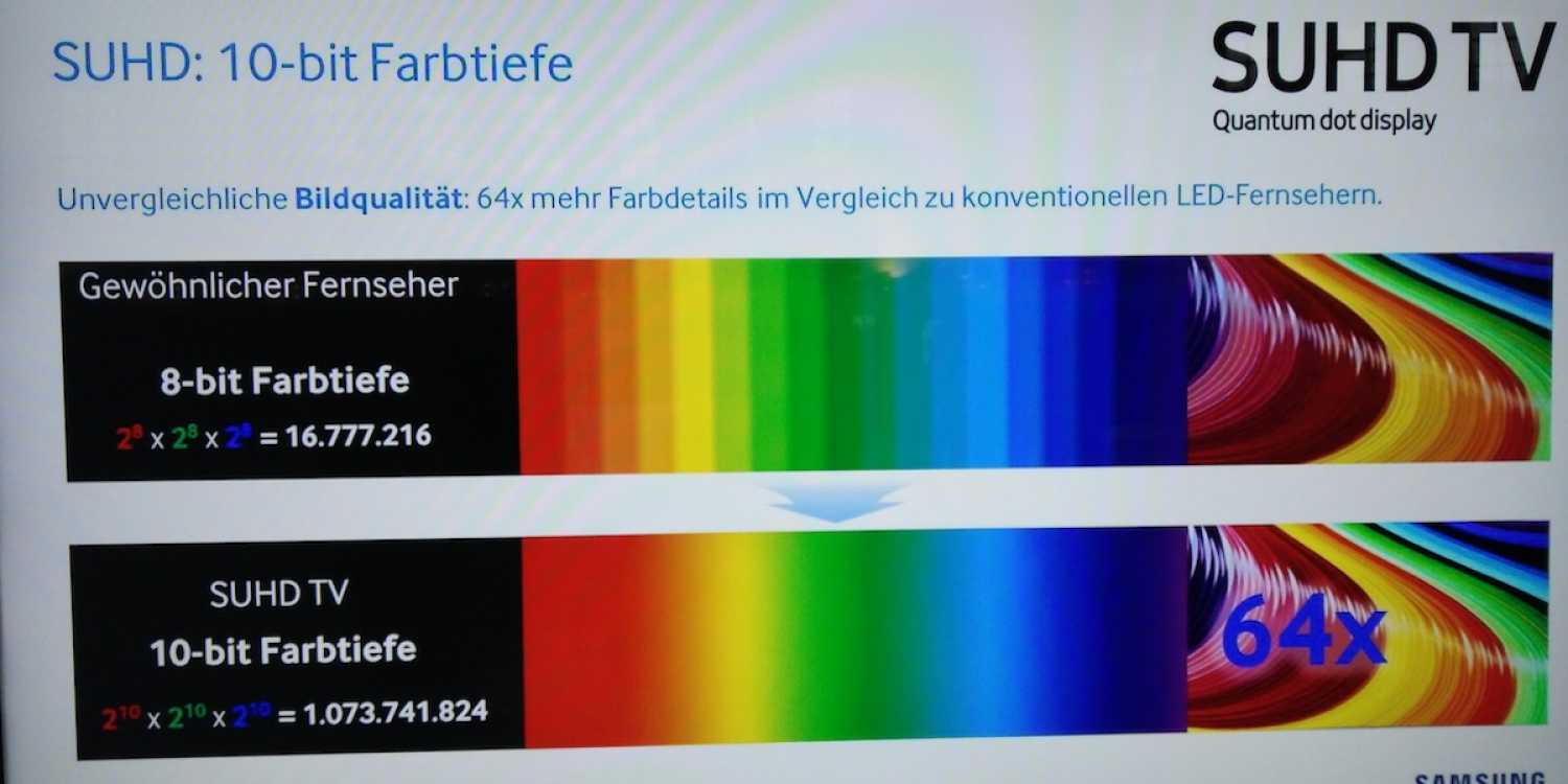 Samsung Fernseher 2016 - HDR am Anfang und 3D am Ende.