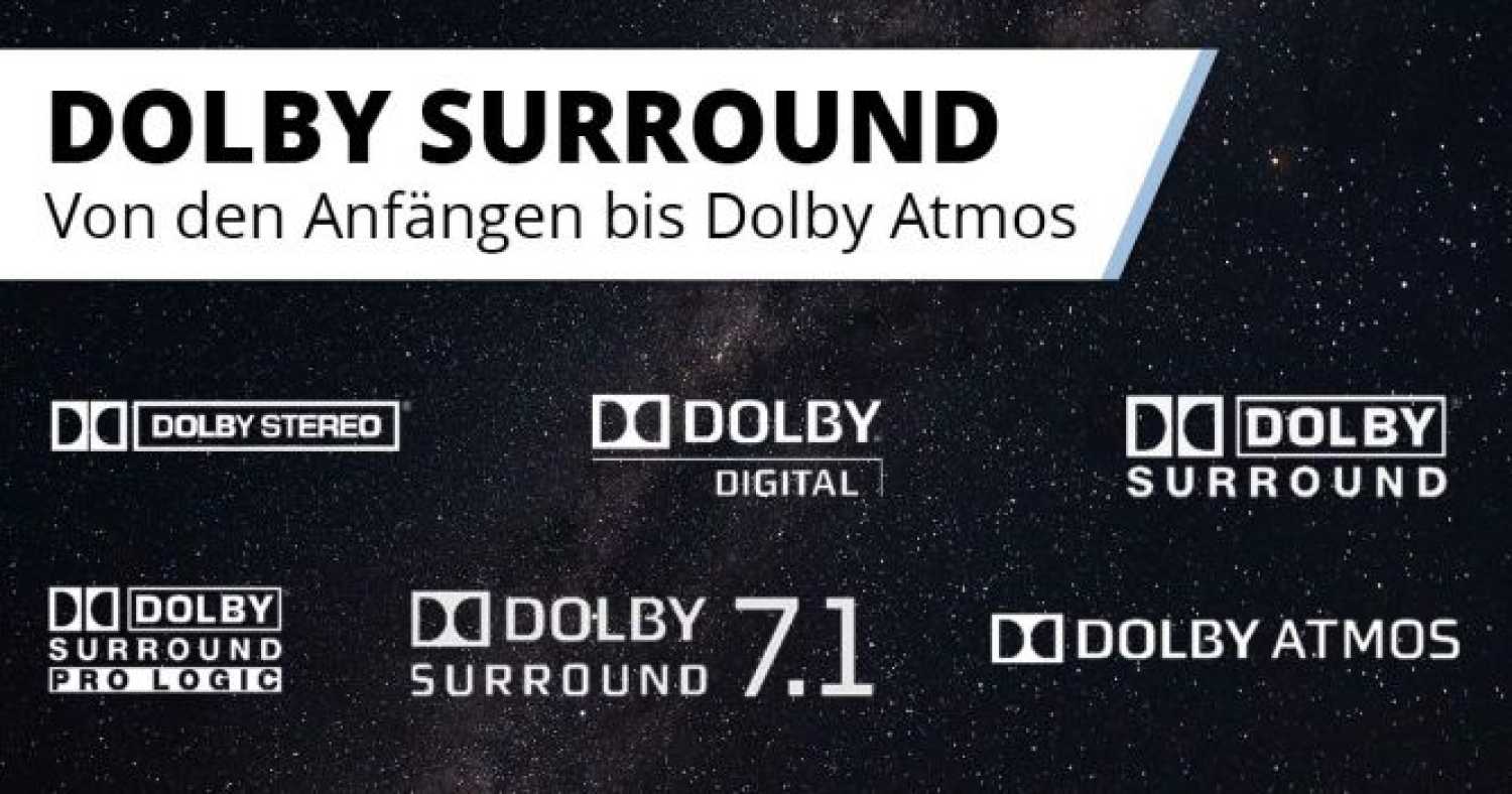 Dolby Surround Systeme - von den Anfängen bis Dolby Atmos