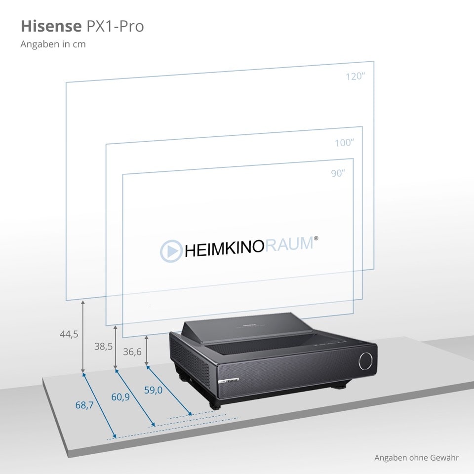 Hisense PX1 Pro