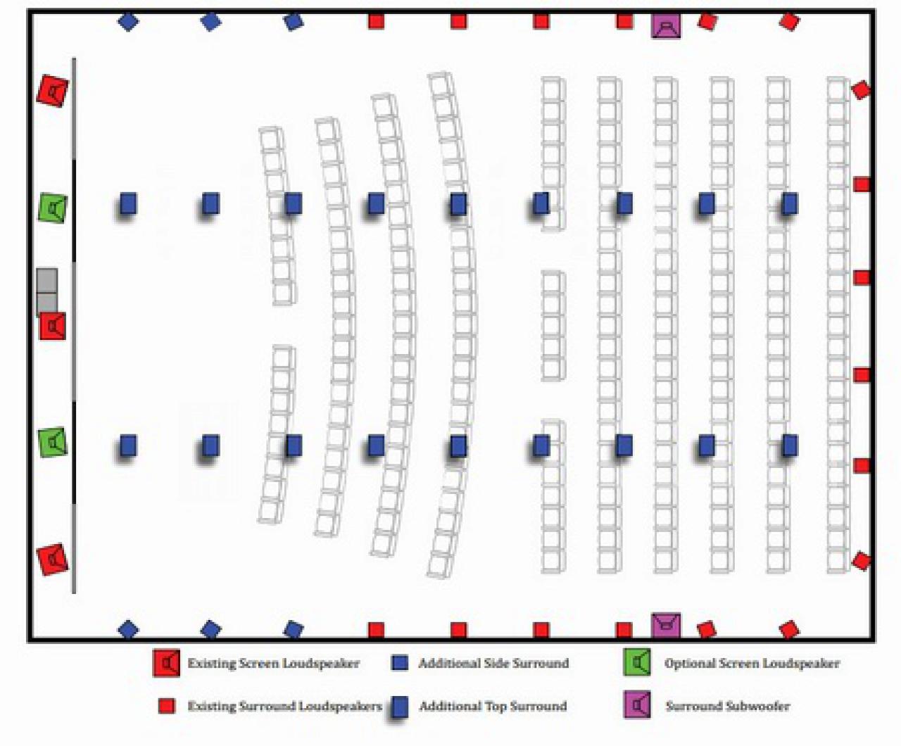 Dolby Surround Atmos Kino Plan