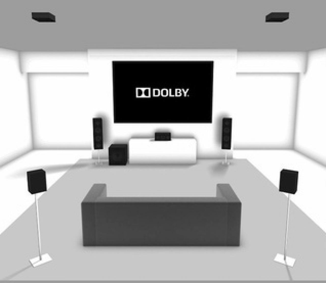 Dolby Surround Atmos 5.1.2