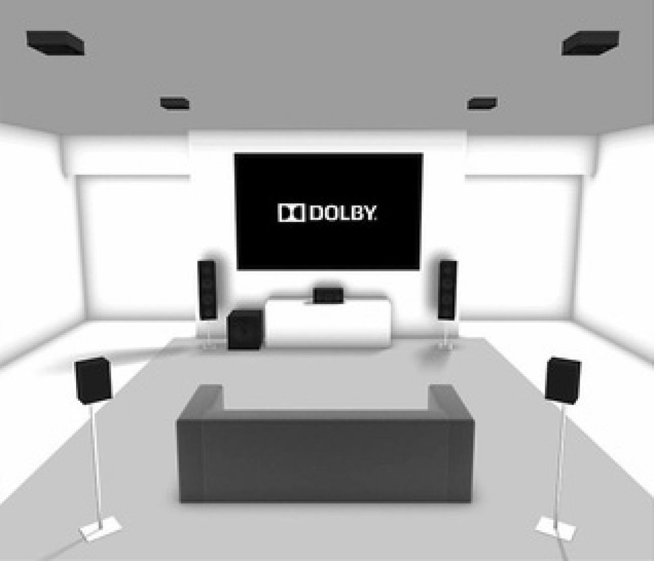 5.1.4 Dolby Atmos