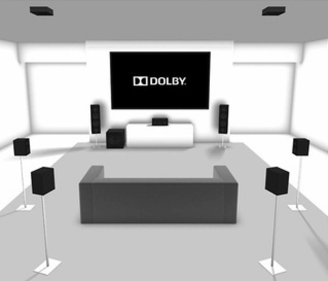 7.1.2 Dolby Atmos
