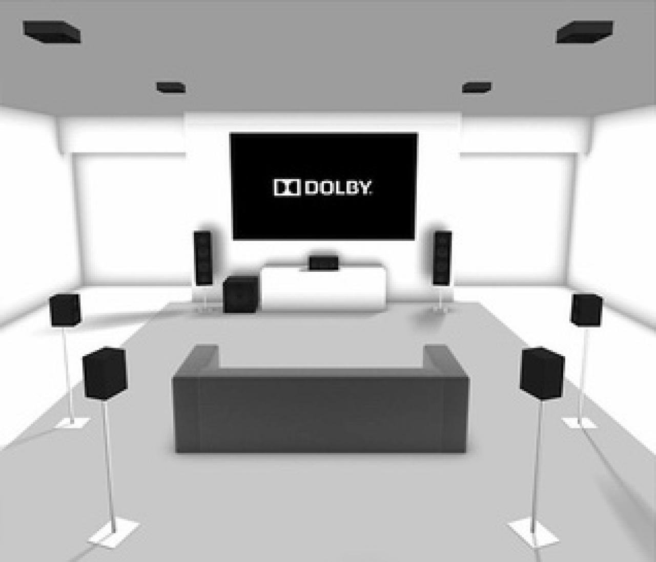 Dolby Atmos 7.1.4