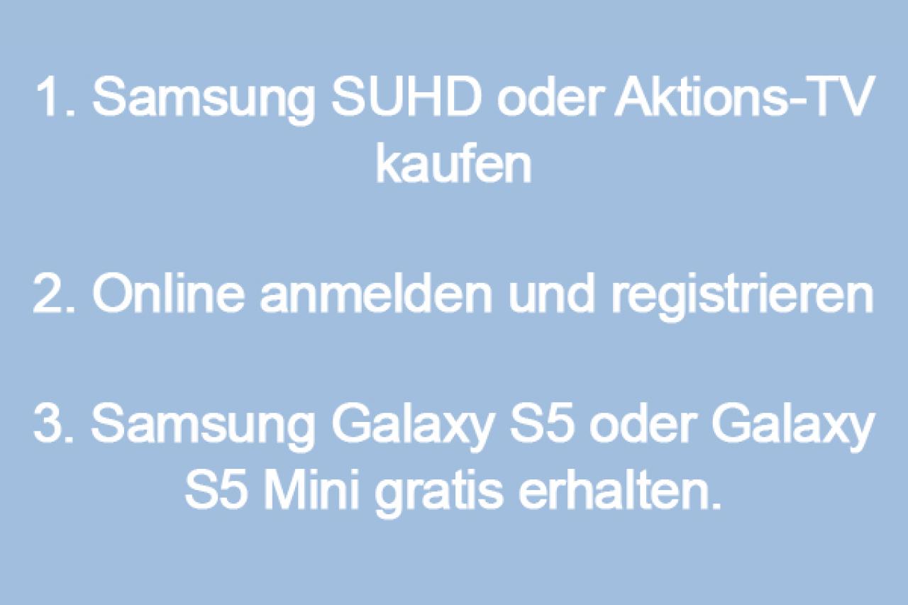 So funktionierts