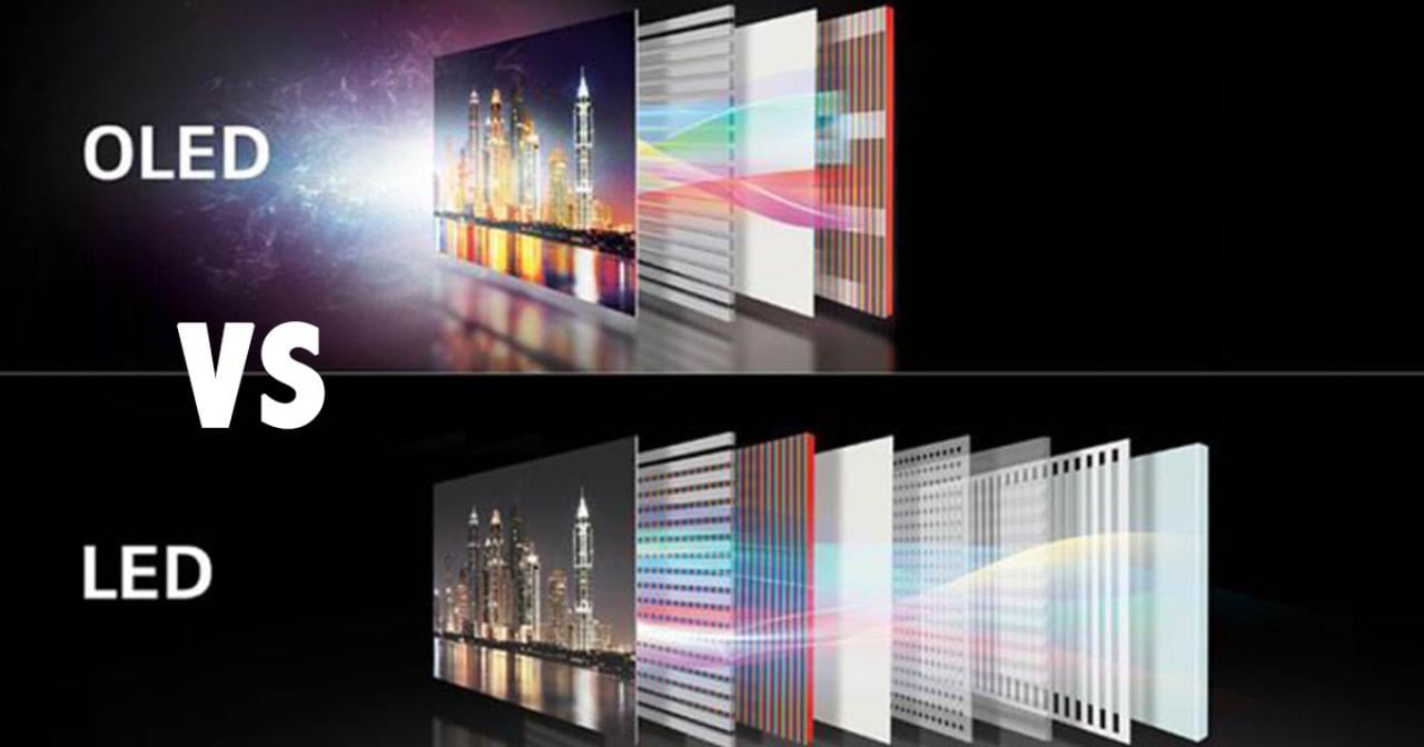 OLED vs. LCD im Vergleich