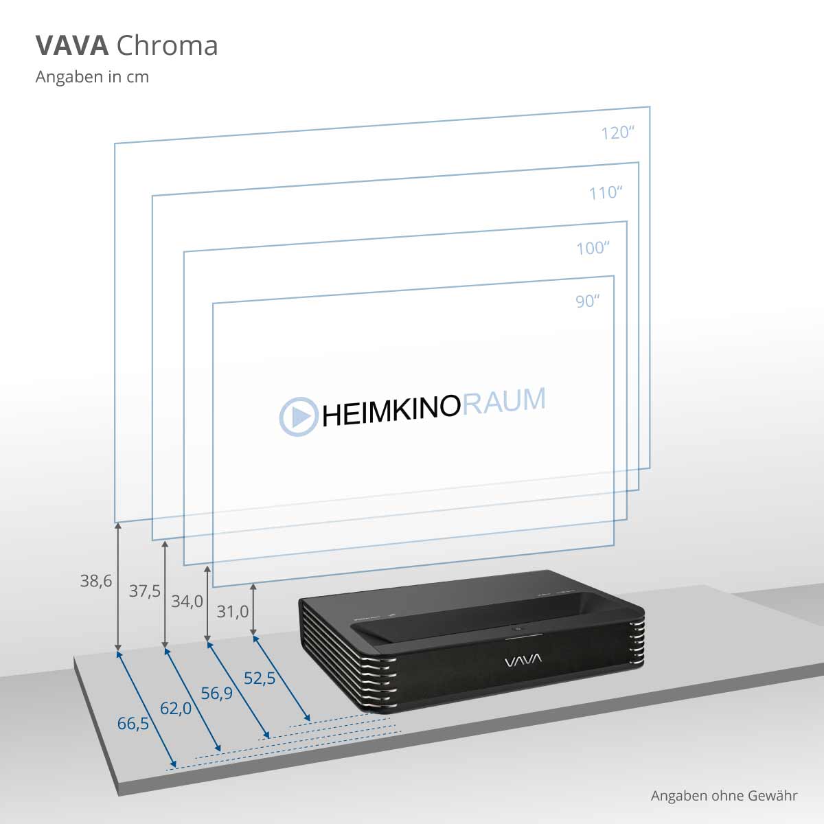 VAVA Chroma Bildgröße / Abstand