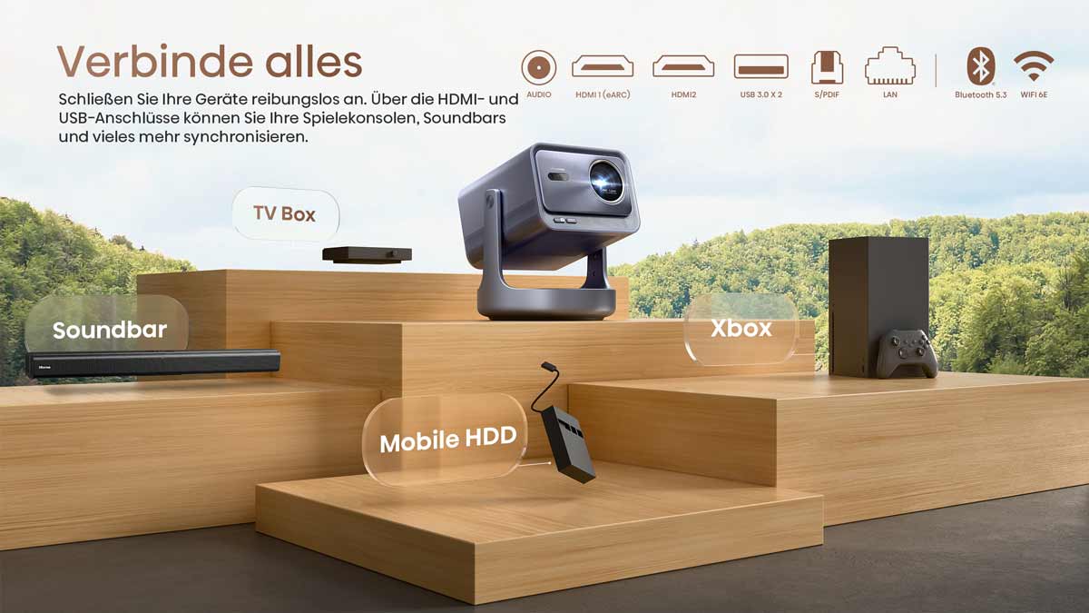 Beamer mit verschiedenen Anschlussmöglichkeiten und Geräten.