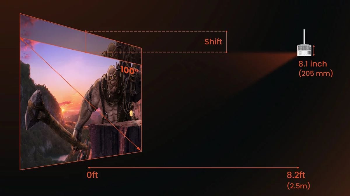 Beamer wirft Bild auf Leinwand aus.