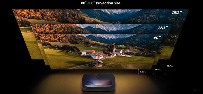 Verbesserte Light Engine des Hisense PL2