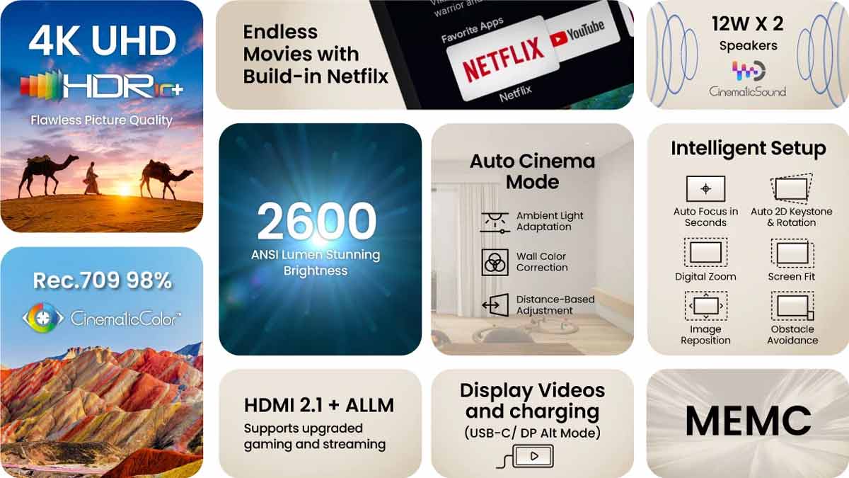 Beamer mit 4K, HDR, Netflix, 2600 Lumen.