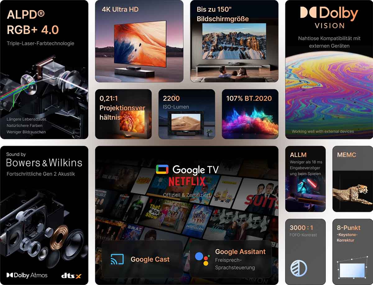 Beamer mit Dolby Vision und Google TV.