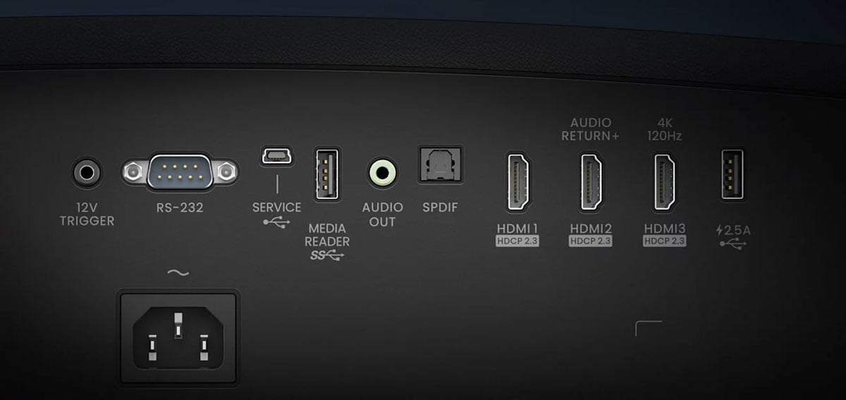 Anschlüsse auf der Rückseite eines Beamers.