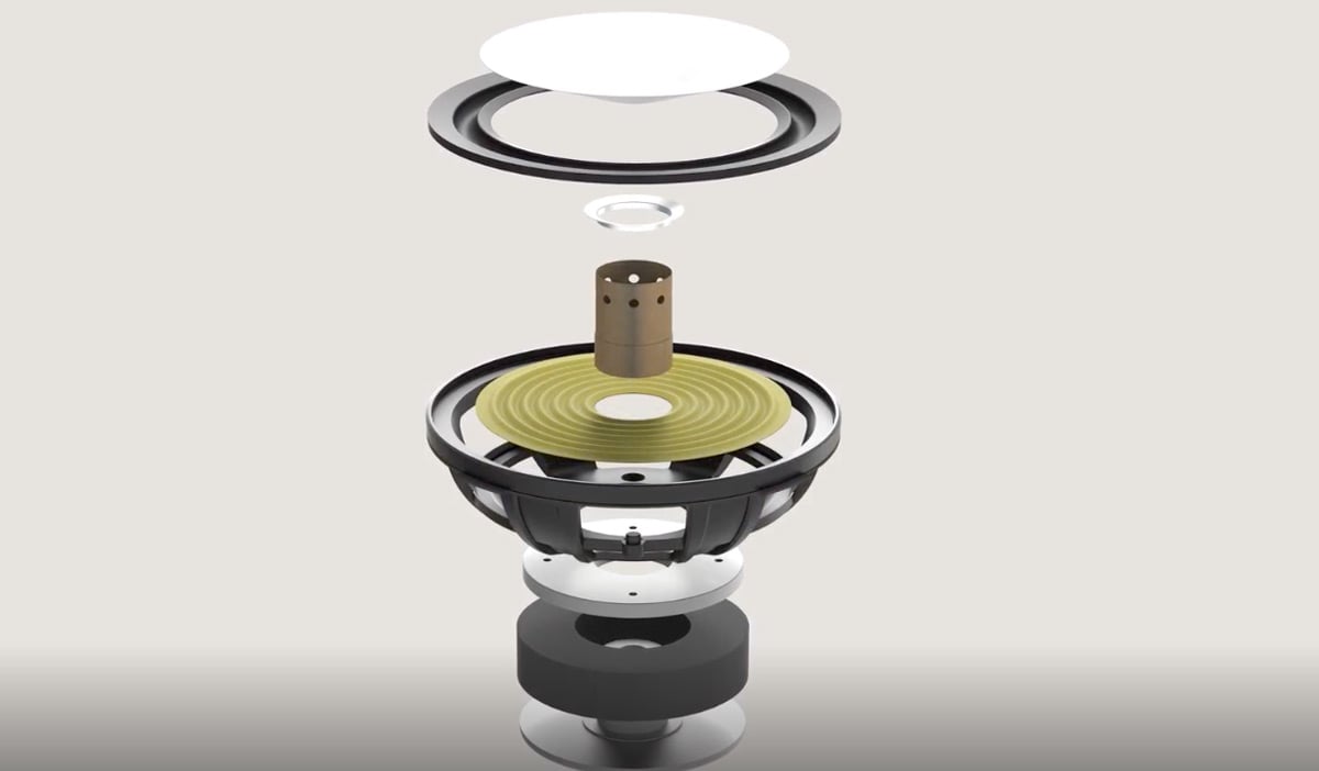 Explosionsdarstellung eines Lautsprechers in Einzelteilen.