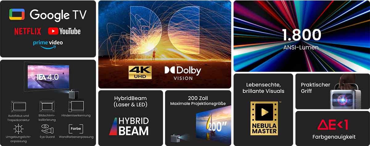Beamer mit 4K, Dolby Vision und Google TV.