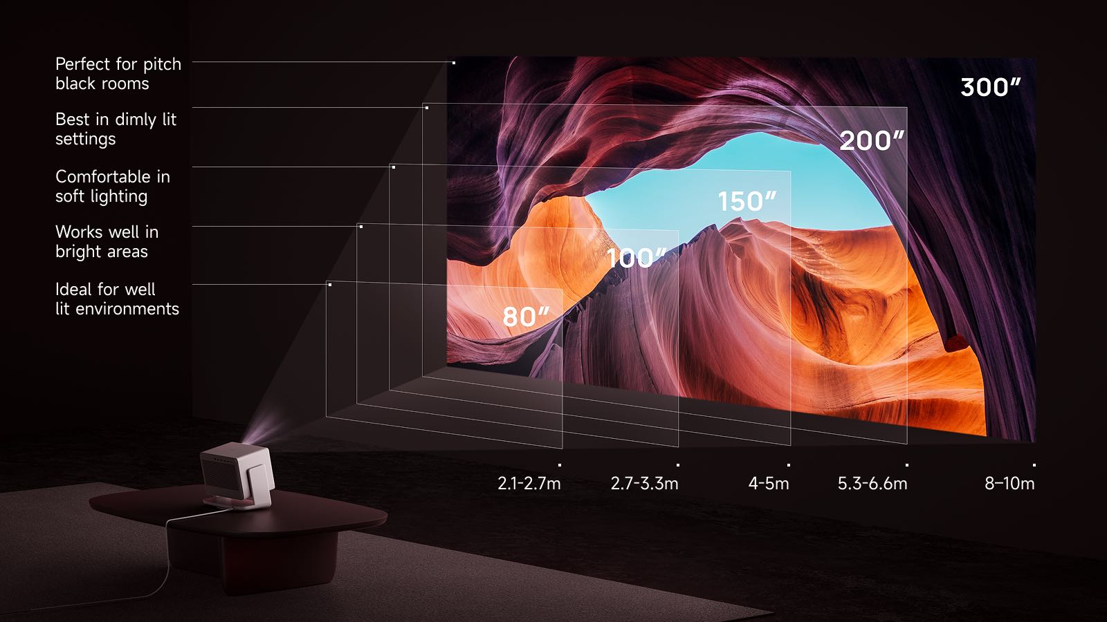 Beamer-Projektion in verschiedenen Raumbeleuchtungen.