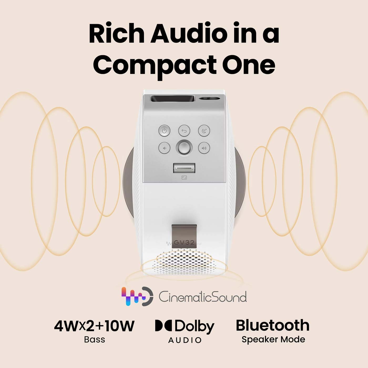 BenQ GV32 mit Dolby Audio und Bluetooth