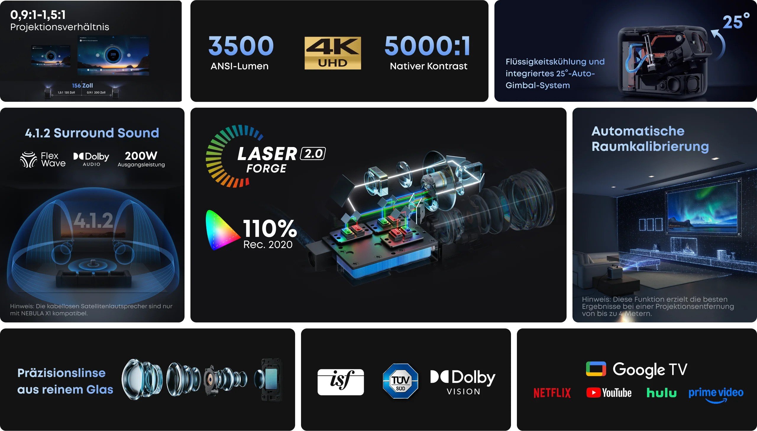 Beamer mit 4K, Surround Sound, Raumkalibrierung.