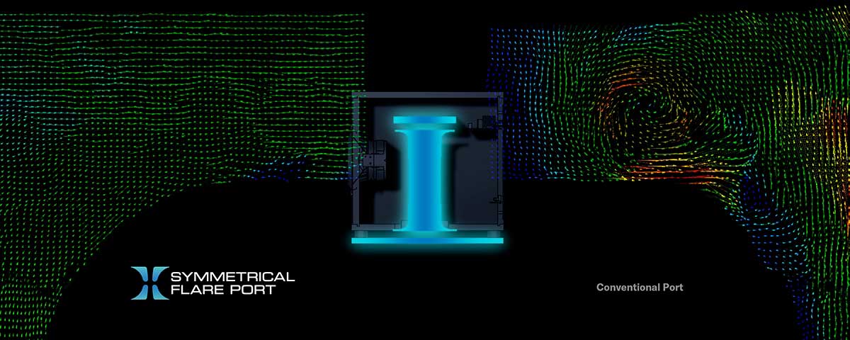 Symmetrische Flare-Port- und konventionelle Port-Darstellung.