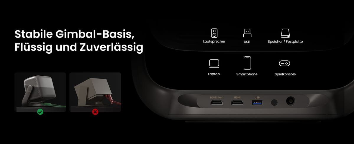 Beamer-Anschlüsse und stabile Gimbal-Basis.