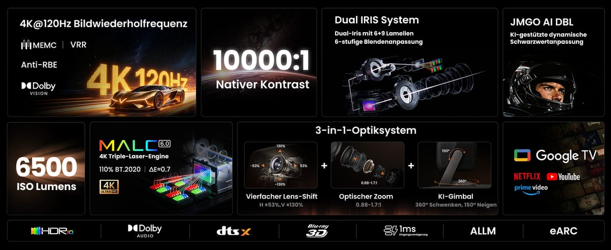 Beamer mit 4K, HDR, Dolby Vision, Google TV.