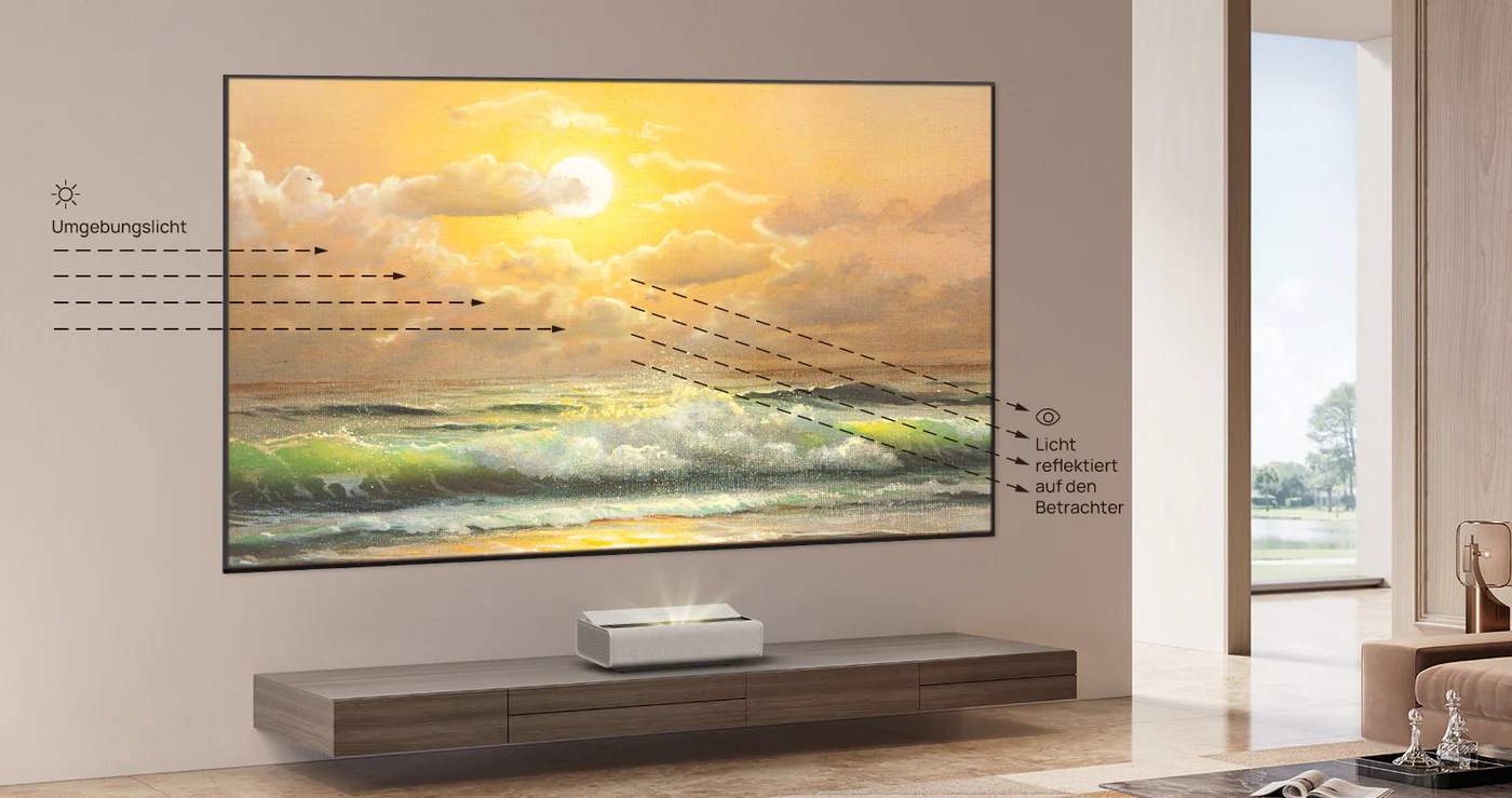 Beamer projiziert Bild auf Leinwand.